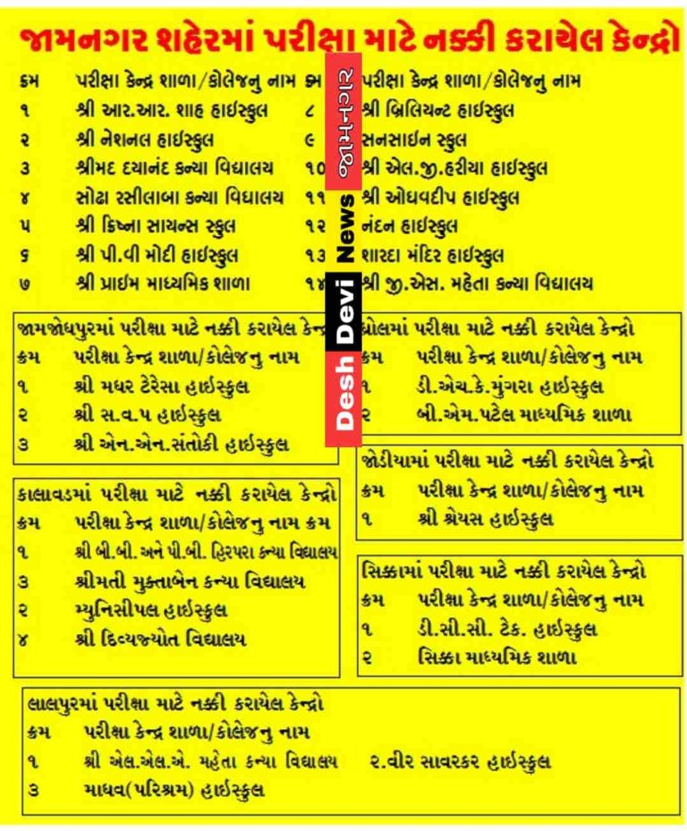જામનગર જીલ્લામાં SSC (રીપીટર માટે)ની પરીક્ષાનો કાર્યક્રમ જાહેર