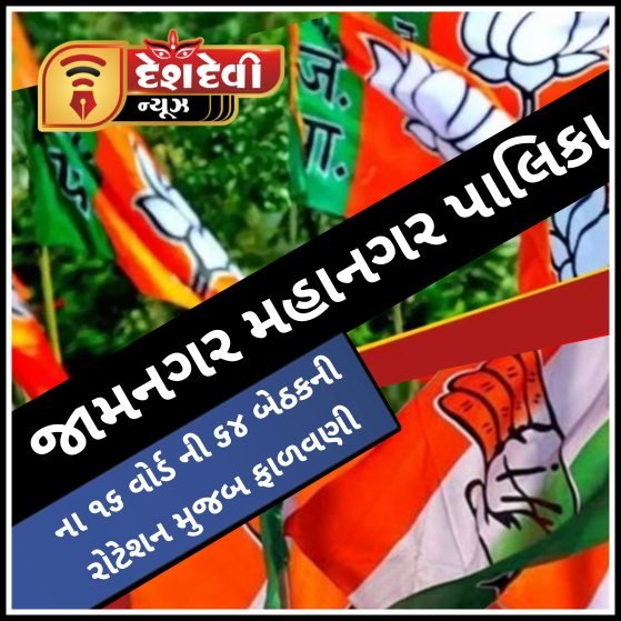 જામનગર મહાનગર પાલિકા ના ૧૬ વોર્ડ ની ૬૪ બેઠકની રોટેશન મુજબ ફાળવણી કરાઈ